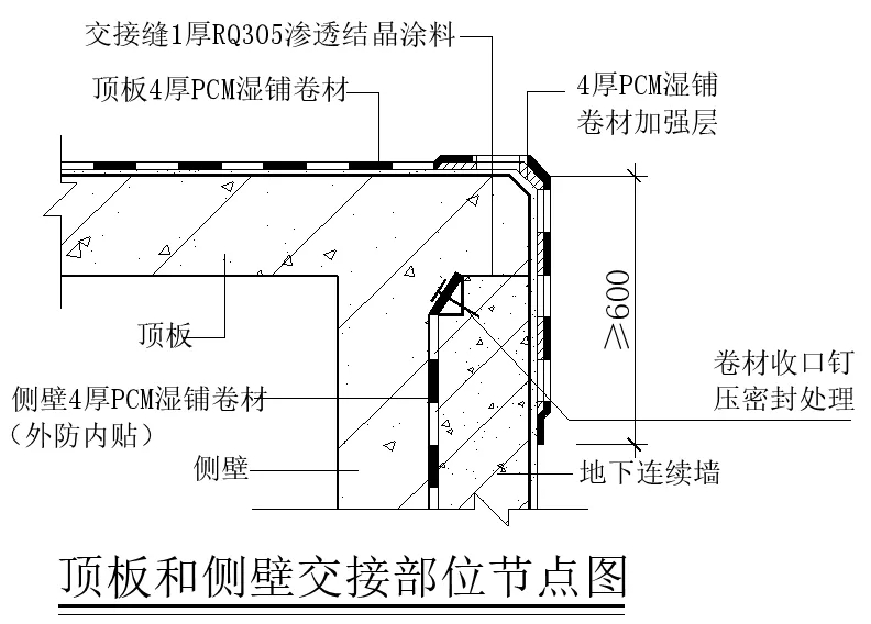 【干貨】逆作法施工如何做防水？(圖2)