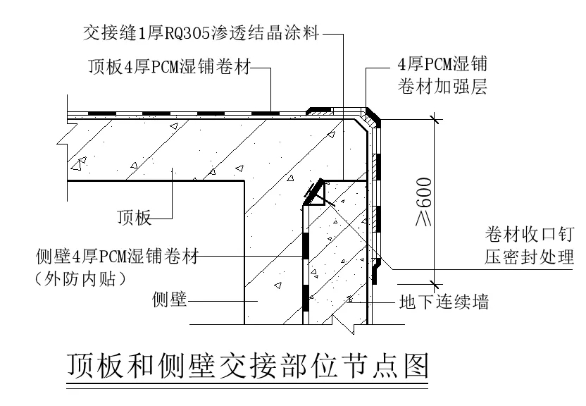 【干貨】逆作法施工如何做防水？(圖7)