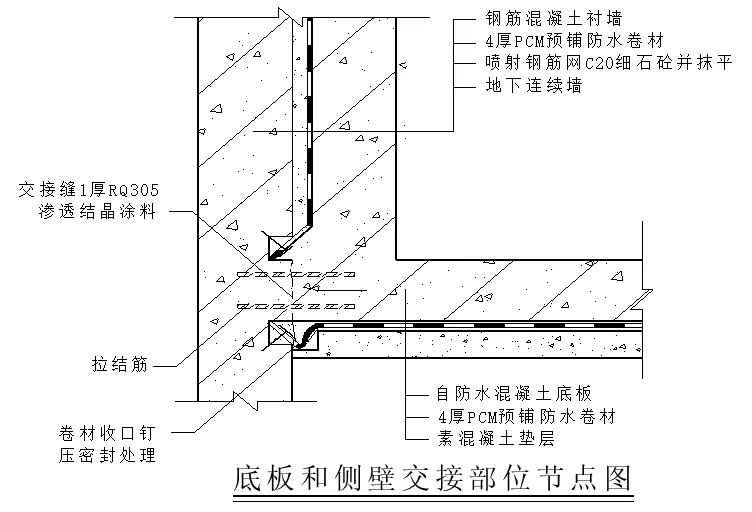 【干貨】逆作法施工如何做防水？(圖8)