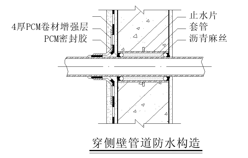 【干貨】逆作法施工如何做防水？(圖13)